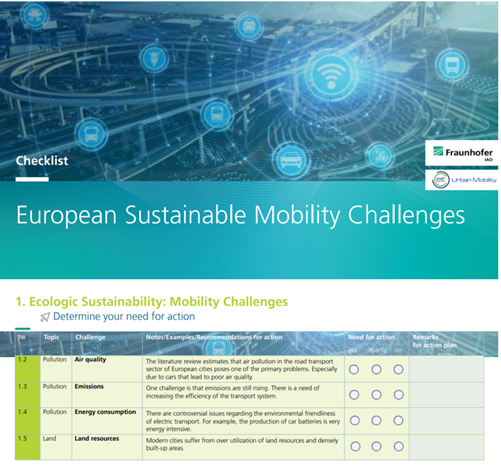 Abbildung 2: Checkliste zur Identifikation von Nachhaltigkeitschallenges im Mobilitätssektor. (Quelle: Fraunhofer IAO)